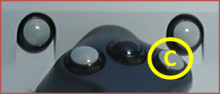 Button C is on the right side of the handle