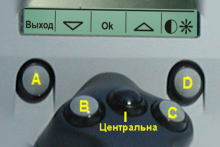 Five buttons beneath the display screen; left to right, identified as A, B, Central, C, D