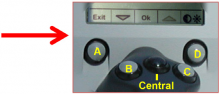 Buttons are referred to, from left to right, A, B, Central, C, D