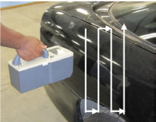 Use a serpentine scanning pattern when scanning vehicles