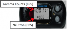 PM1703 display of Gamma count rate and neutron count rate