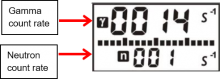 Label of PM1703 Count Rate Display with text of Gamma Count Rate and Neutron CPS