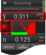 Gamma alarm with red button and rising graph