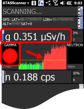 During a gamma alarm, the screen will display a large red dot, indicating a gamma alarm. The gamma CPS chart will also turn red during alarm.