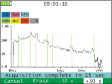 Screen displays waiting time for background measurement