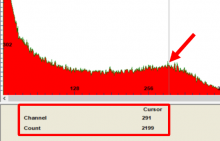 Amptek software with peak data set to channel 291