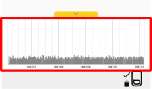 Time graph is displayed at bottom of screen