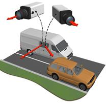 Sketch of MDS cameras pointed for in-motion operations