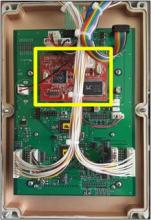 Rabbit Board