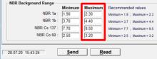 PackEye Indicator NBR Max of Range
