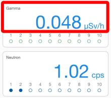PackEye App Gamma 0,048uSv