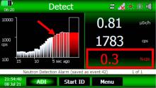 RadSeeker Detect Mode G/N Graph